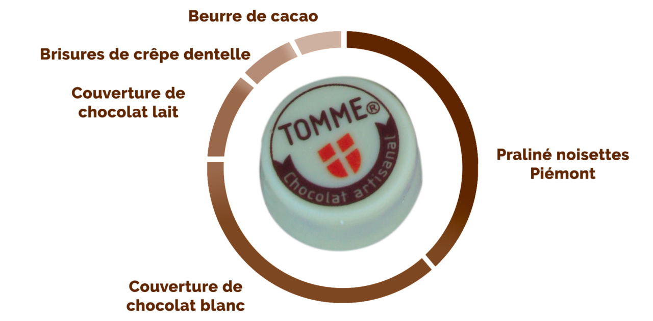 Savoie Chocolat - TOMME® EN CHOCOLAT JOUVENOZ